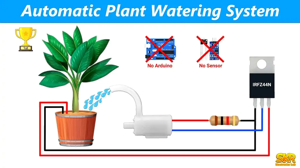 Automatic Plant Irrigation